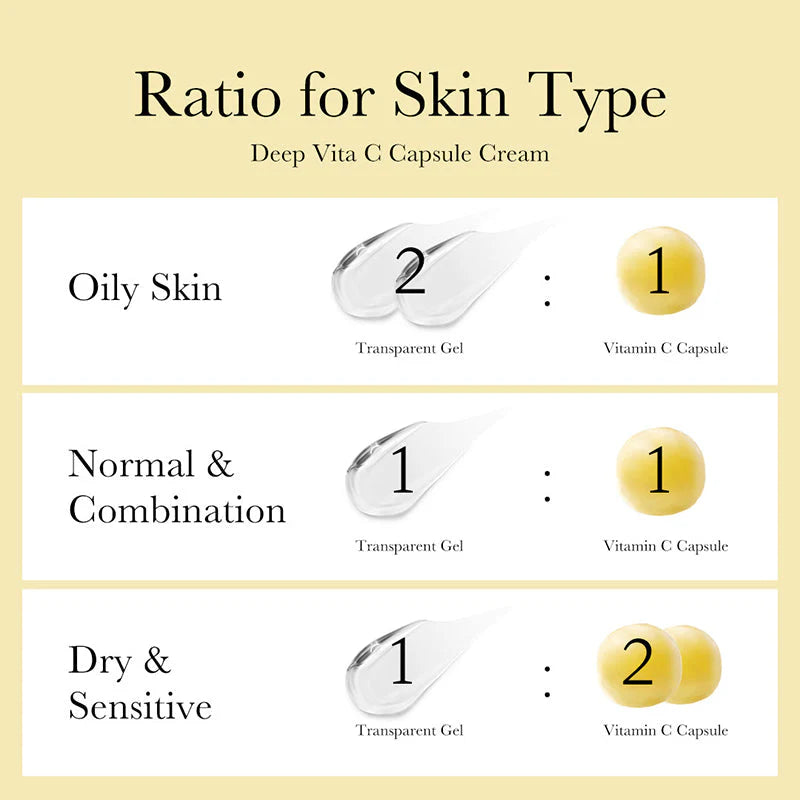 Medicube Deep Vita C Capsule Cream: Vitamina C Antimanchas e Glow — imagem 18
