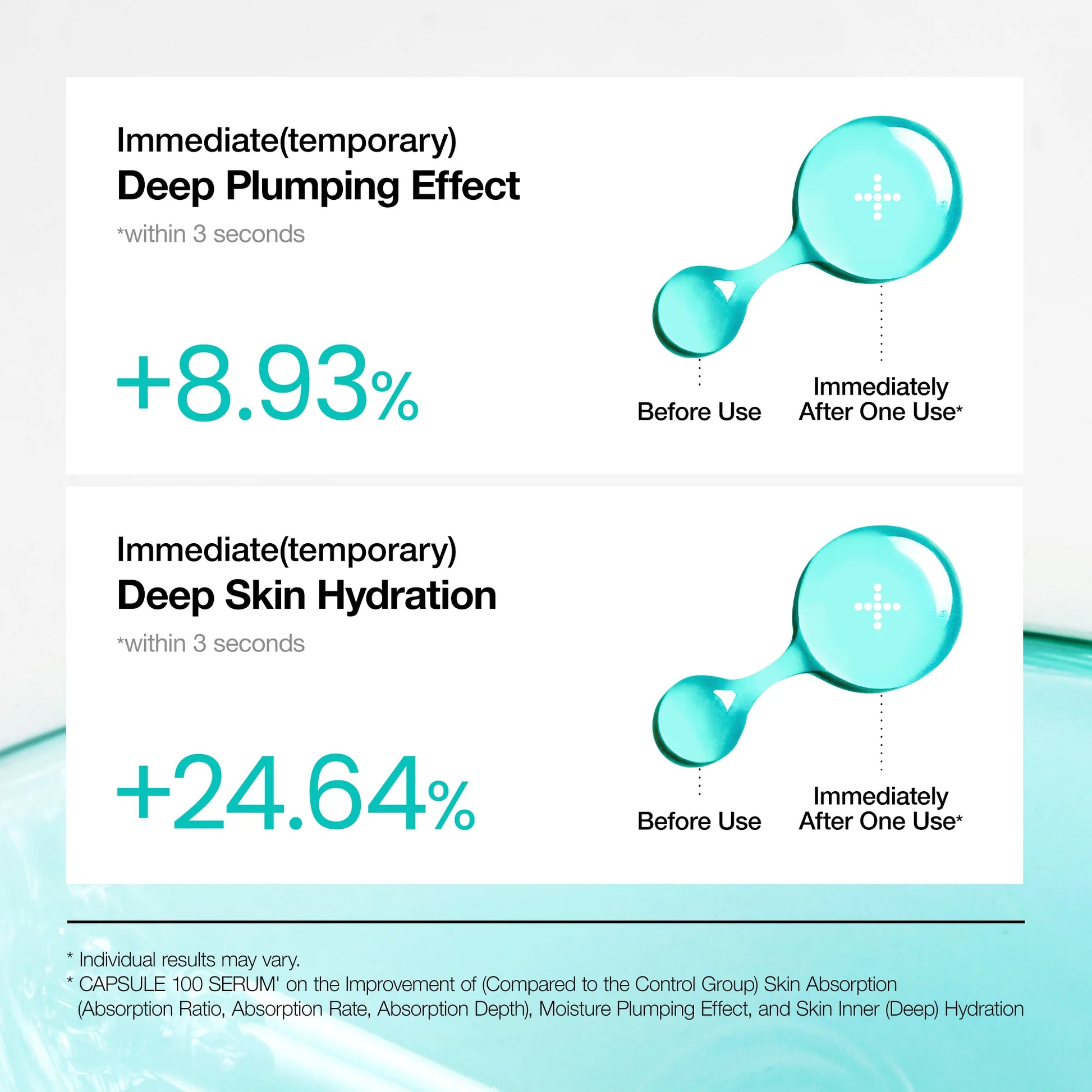 Anua PDRN Hyaluronic Serum: Hidratação Profunda e Efeito Glass Skin — imagem 8