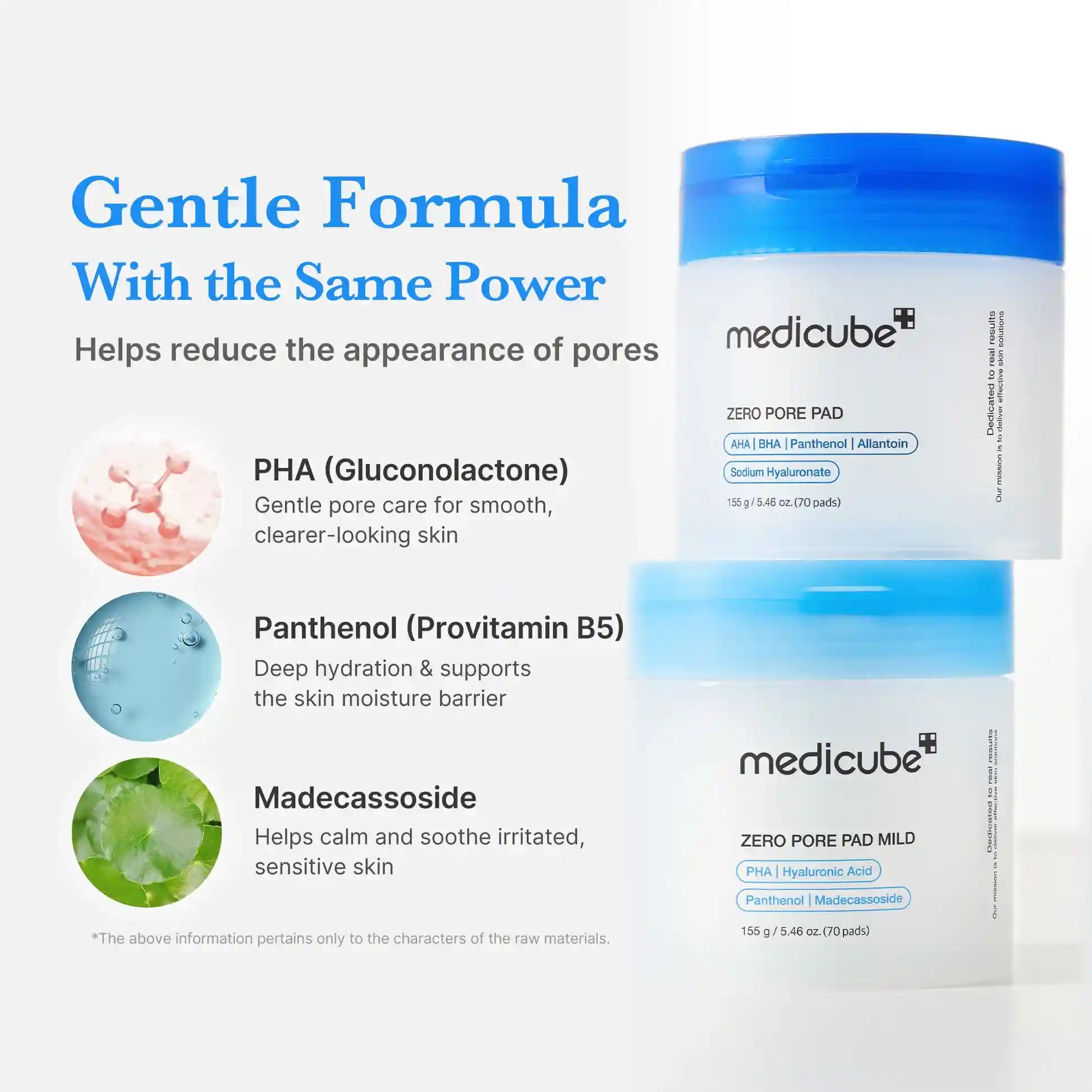 Infográfico Medicube: ingredientes PHA, Pantenol e Madecassoside do Zero Pore Pad Mild