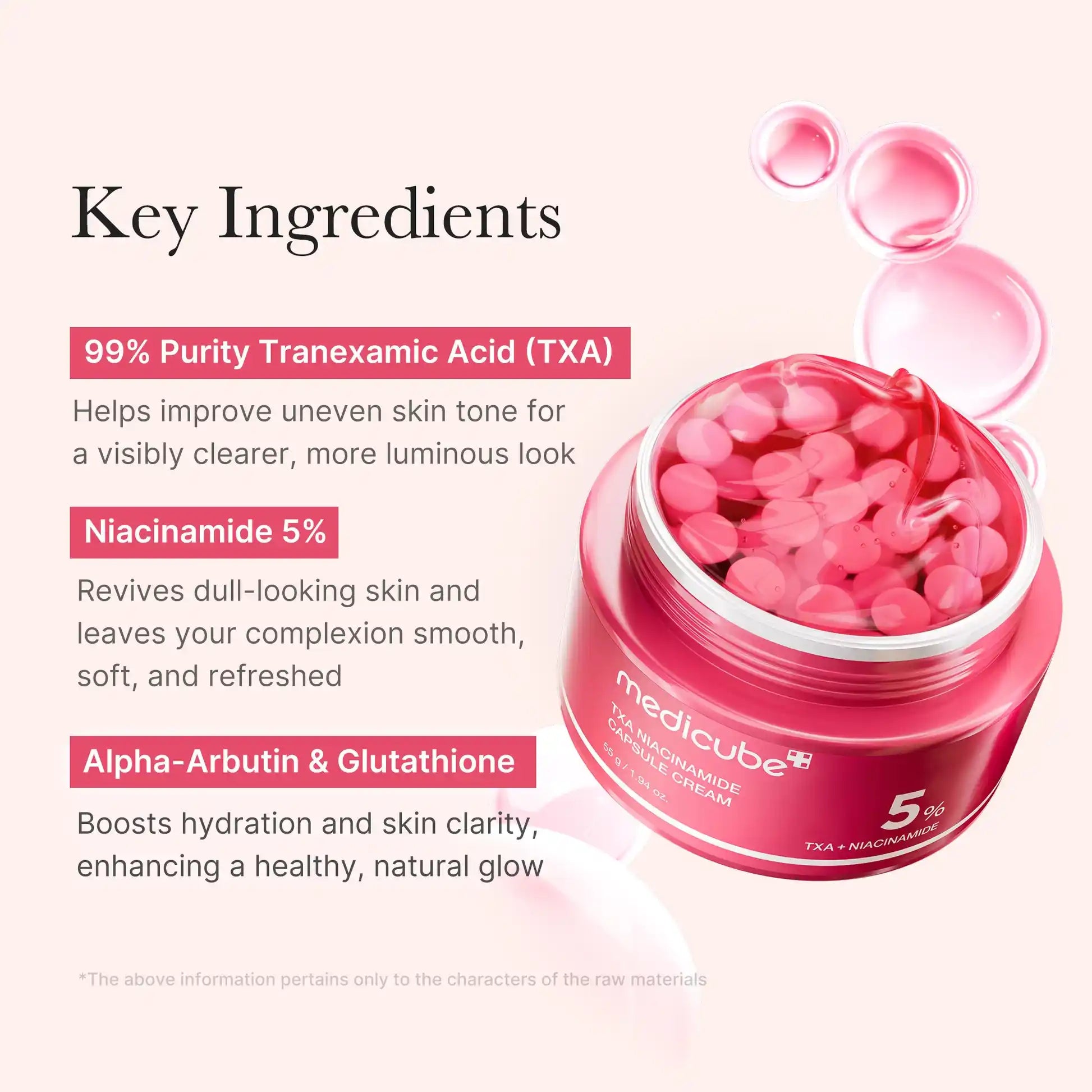 Infográfico com os ingredientes-chave: TXA a 99% de pureza, niacinamida, alfa-arbutina e glutationa