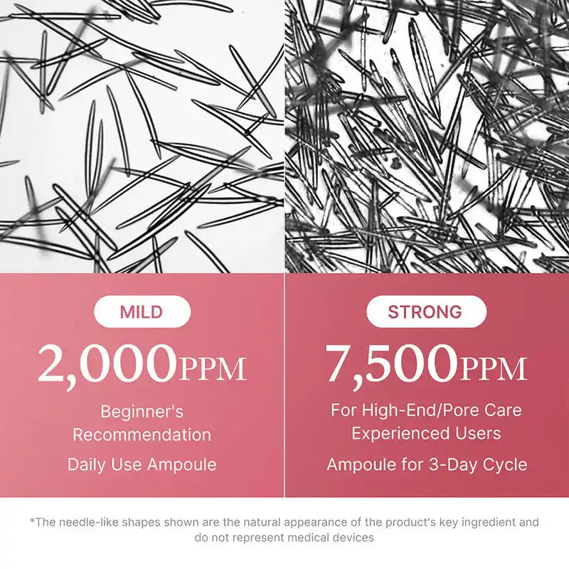 Infográfico comparativo das concentrações de espículas: MILD 2000 PPM e STRONG 7500 PPM