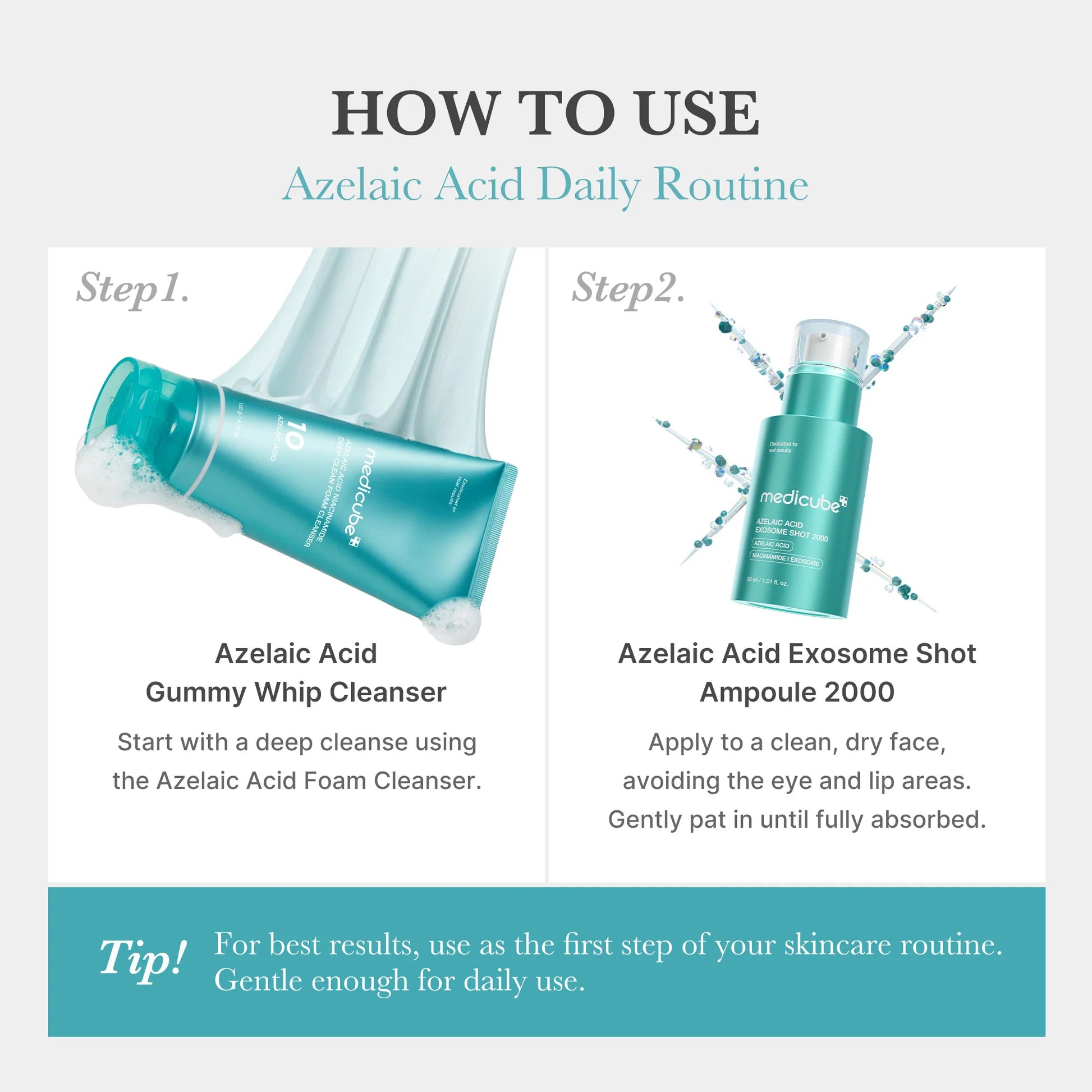 Infográfico do modo de uso: limpeza com gel de ácido azelaico seguida da ampola Medicube