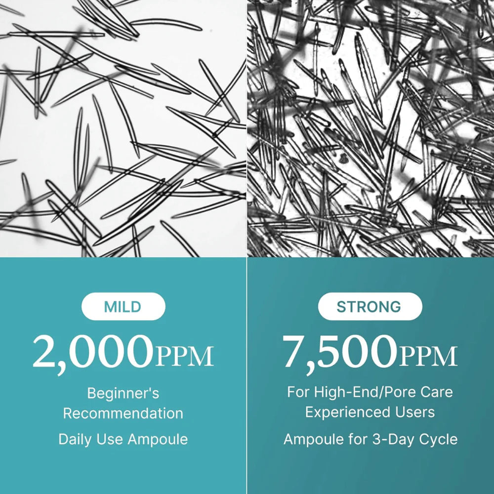 Comparação microscópica: ácido azelaico 2.000 ppm e 7.500 ppm Medicube