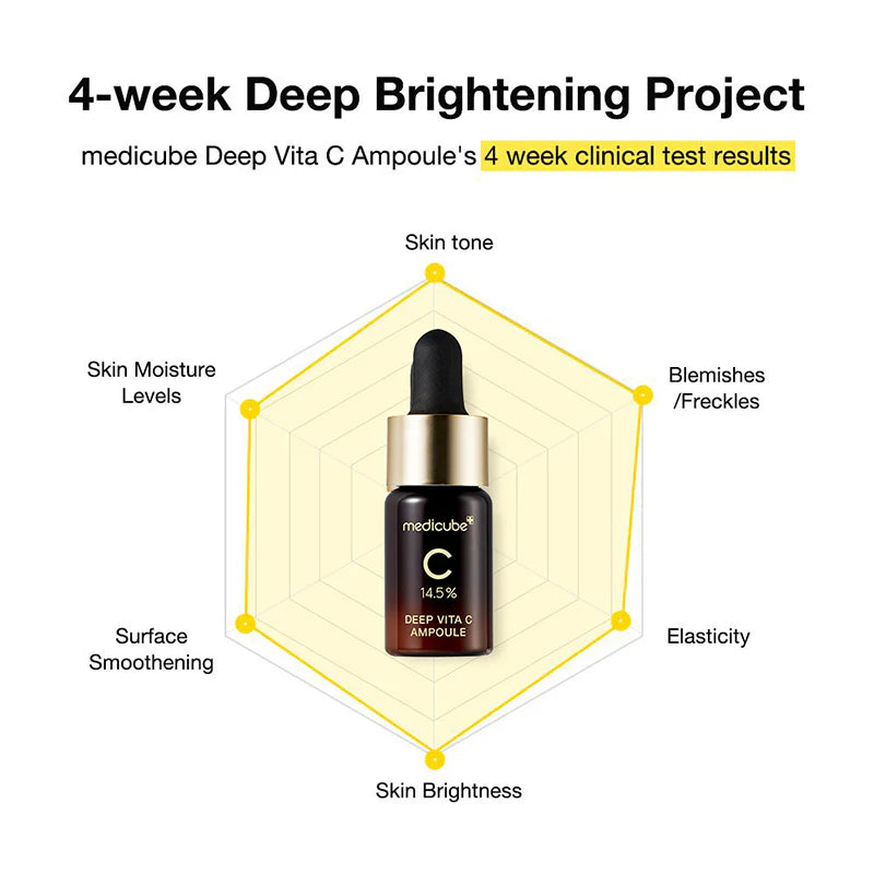 Medicube Deep Vita C Ampoule 2.0 - Ampola Vitamina C 14,5% — imagem 5