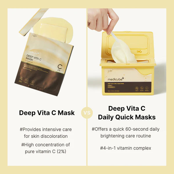 Medicube Deep Vita C Daily Quick Masks — Máscara Iluminadora com Vitaminas — imagem 8