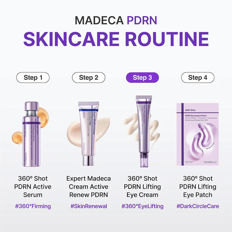 Centellian24 360º Shot PDRN Lifting Eye Cream — Firmeza e Regeneração — imagem 3