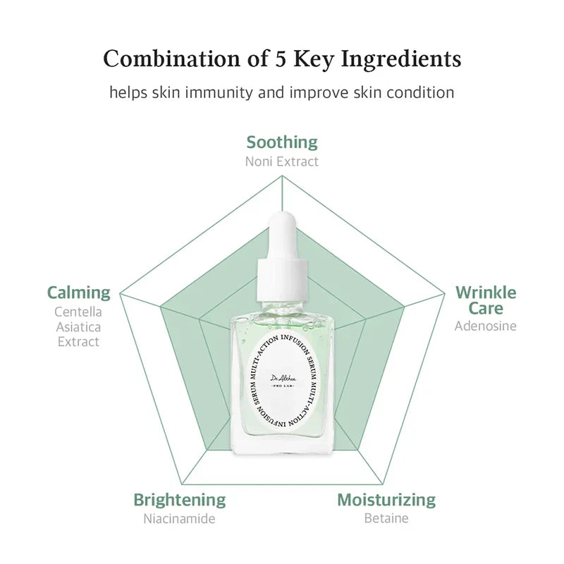 Dr. Althea Multi-Action Infusion Serum — Hidratação e Luminosidade — imagem 7