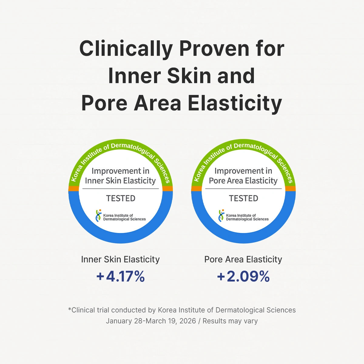 Dr. Althea Pure Retinol 0.15% Cream — Creme Anti-Idade Noturno — imagem 7