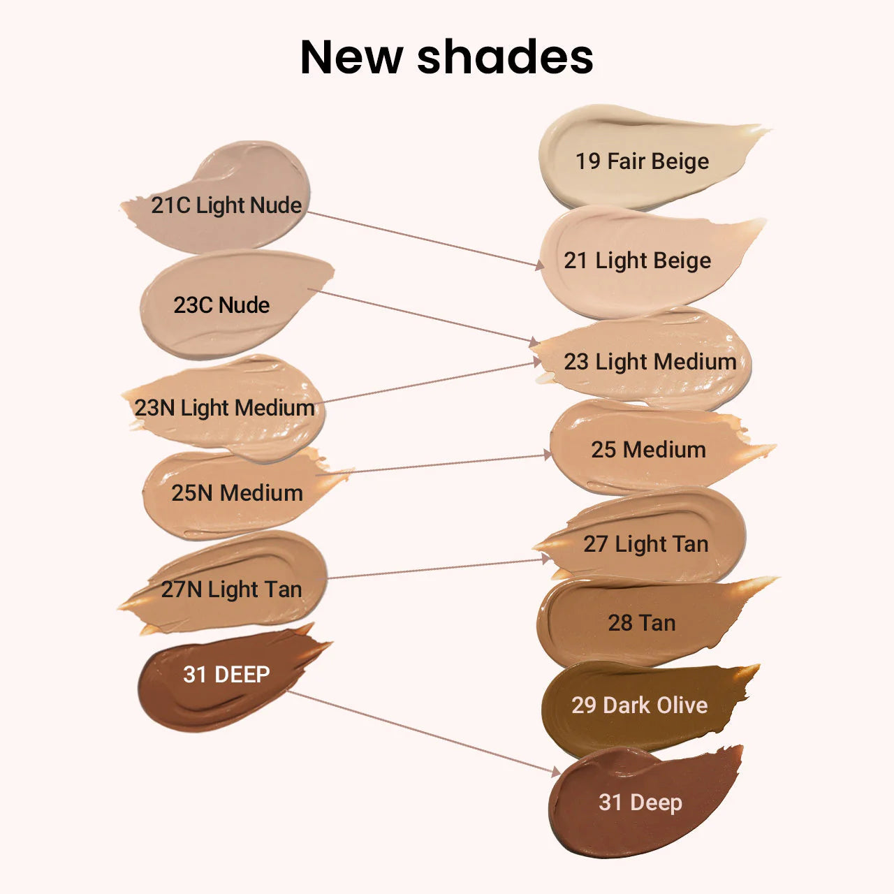 Heimish Moringa Ceramide BB Cream SPF30 PA++ — Cobertura Natural com Proteção Solar — imagem 6