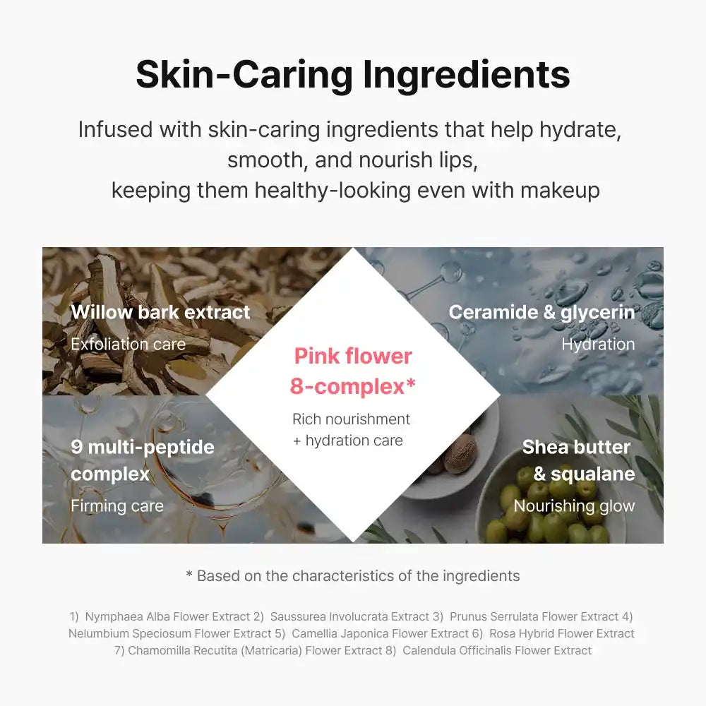 Infográfico dos ingredientes: ceramida, esqualano, péptidos e complexo de flores rosa