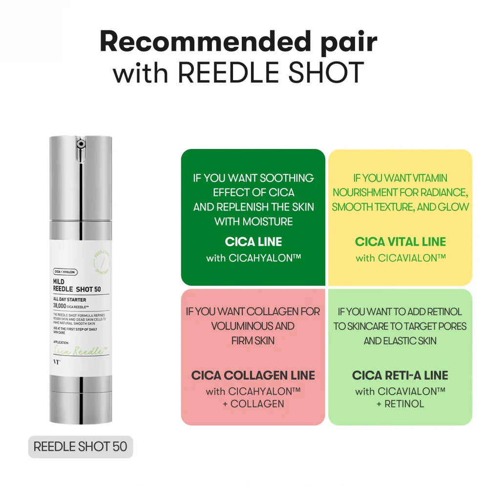 VT Cosmetics Mild Reedle Shot 50: Microagulhas Cica para Refinamento de Textura — imagem 8