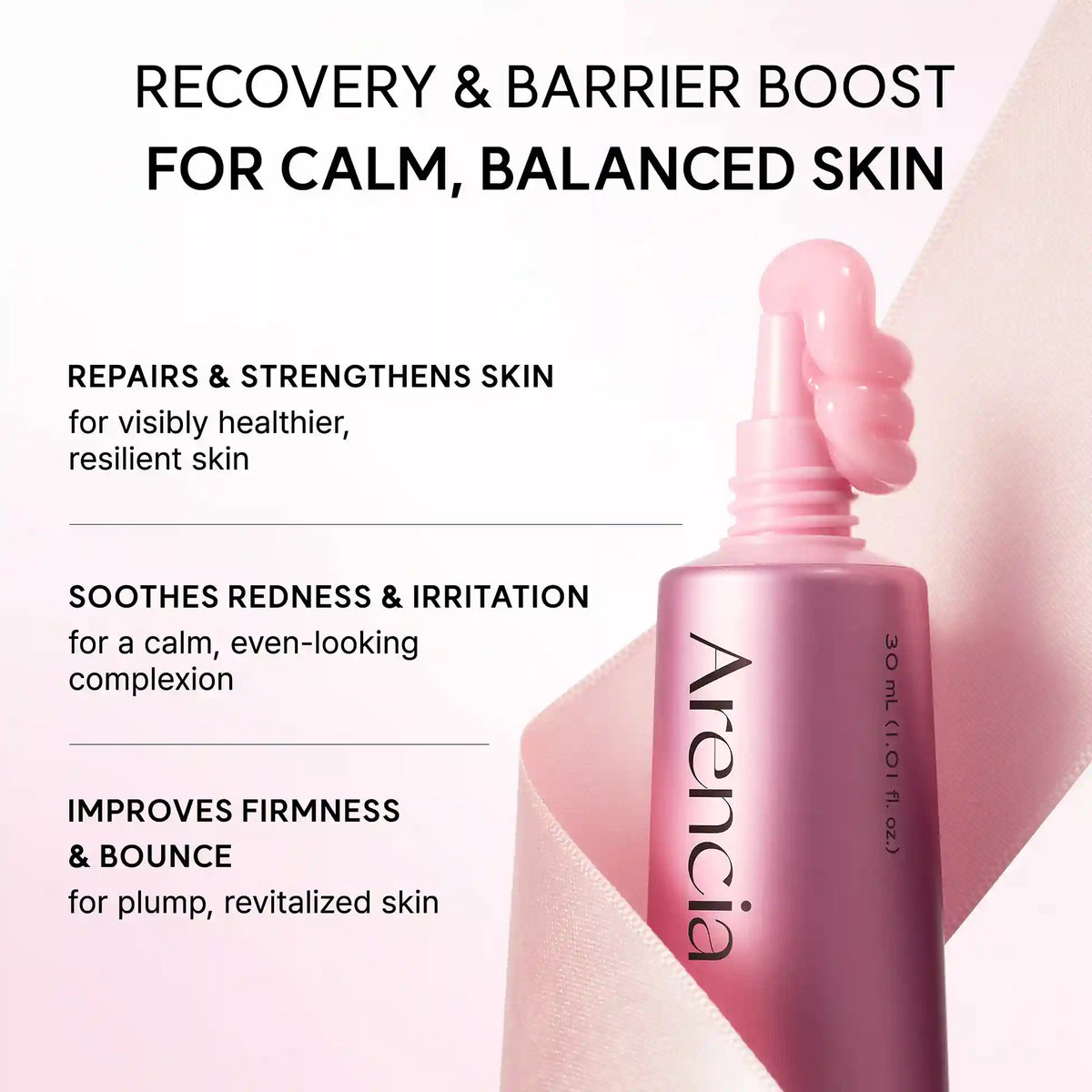 Infográfico Arencia: recuperação e reforço da barreira para pele calma e equilibrada