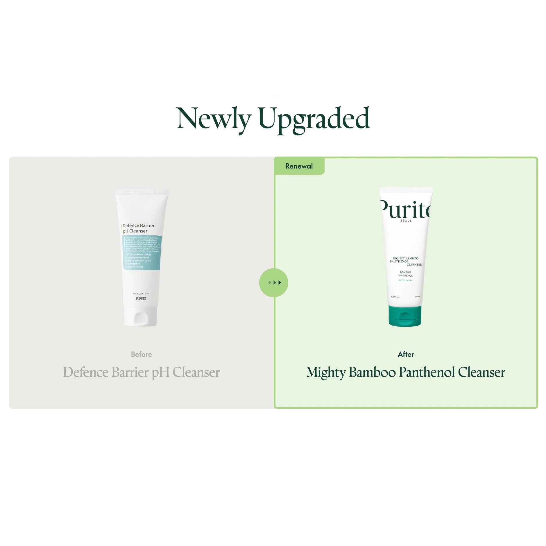 Infográfico renovação Purito Seoul Mighty Bamboo Panthenol Cleanser substitui Defence Barrier pH Cleanser