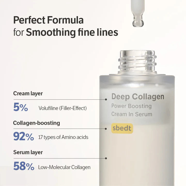 SUNGBOON EDITOR Deep Collagen Cream In Serum — imagem 3