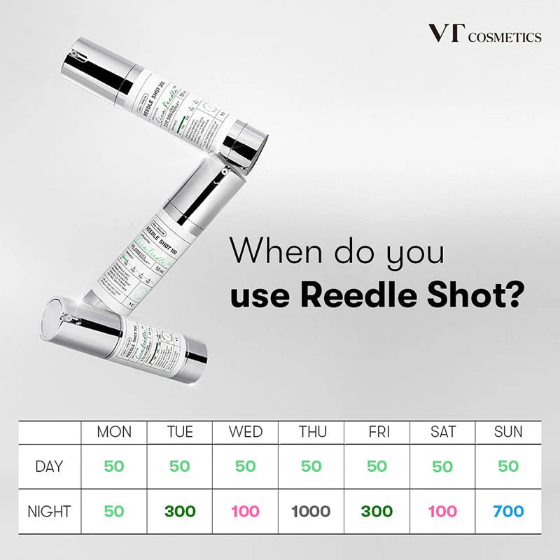 VT Cosmetics Reedle Shot 300 | Sérum de Microagulhas Cica — imagem 9