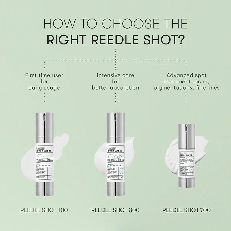 VT Cosmetics Reedle Shot 700 | Tratamento Semanal com Microagulhas — imagem 10