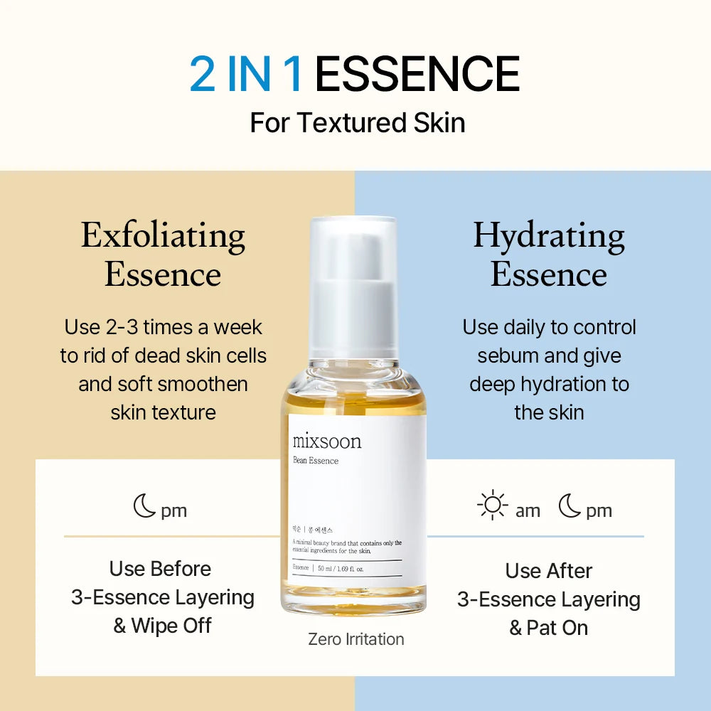 Infográfico do uso duplo, esfoliação suave e hidratação, mixsoon Bean Essence