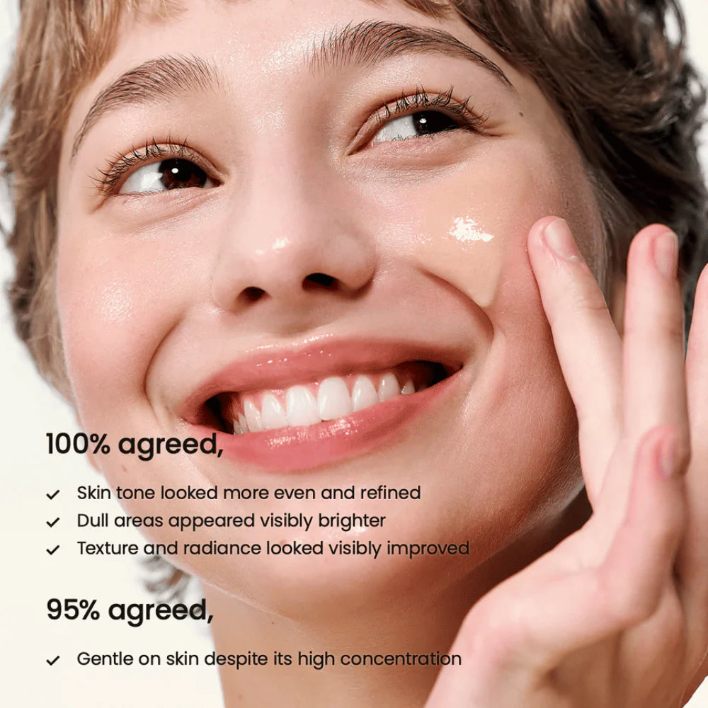 Infográfico Biodance Niacinamide Serum: 100% concordam em tom mais uniforme, 95% em suavidade com alta concentração