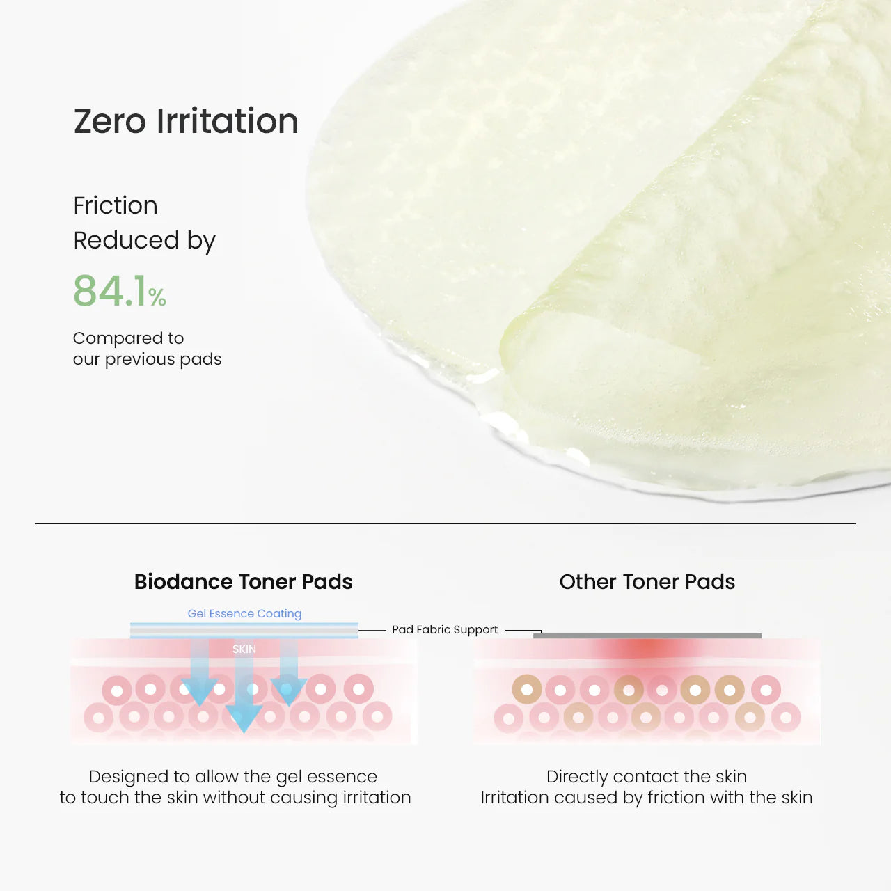 Biodance Sea Kelp Gel Toner Pads infográfico textura em gel com redução de fricção 84,1% versus pads convencionais