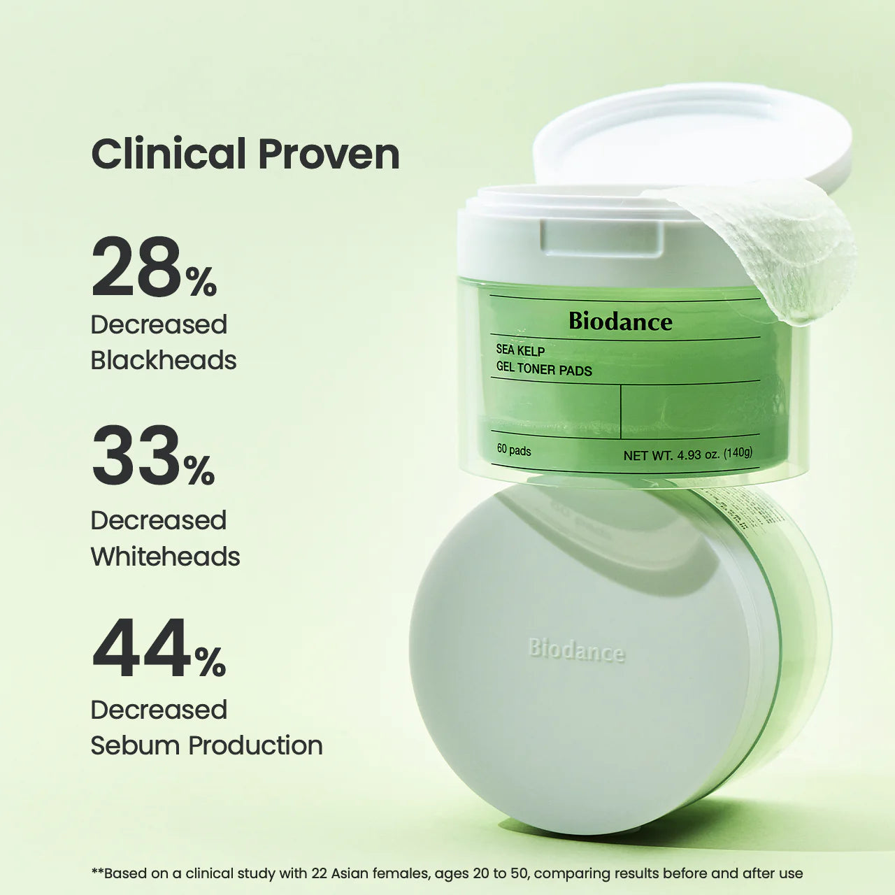 Biodance Sea Kelp Gel Toner Pads dados clínicos 28% menos pontos negros 33% menos pontos brancos 44% menos sebo