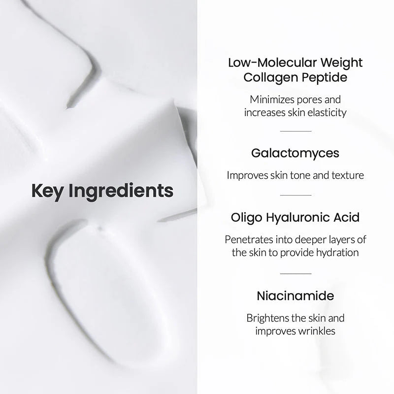 Infográfico dos ingredientes-chave: colagénio, Galactomyces, ácido hialurónico e niacinamida
