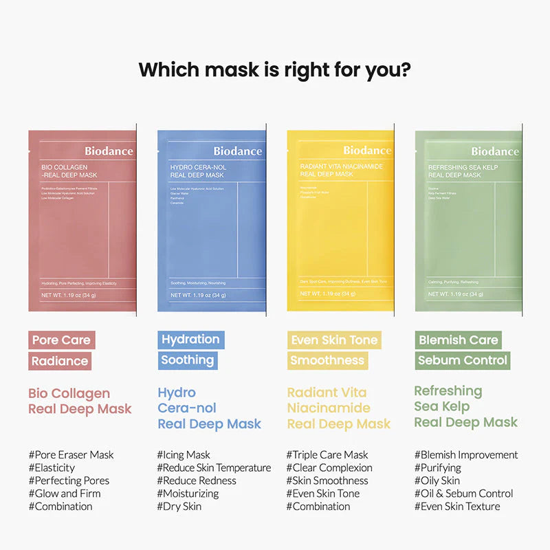Biodance Hydro Cera-nol Real Deep Mask | Hidrogel Calmante — imagem 13
