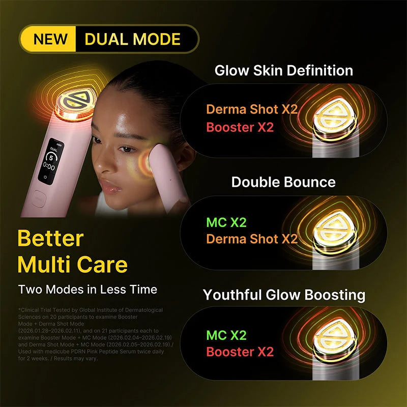 Infografia do Modo Dual com três combinações: Derma Shot e Booster, MC e Derma Shot, MC e Booster