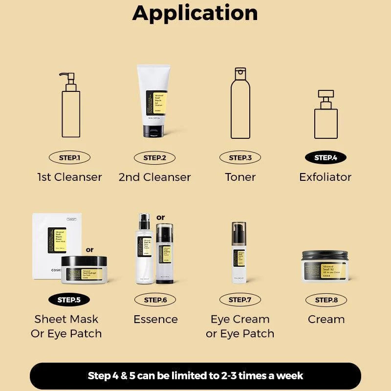 Cosrx All About Snail Kit Skincare Gift Set
