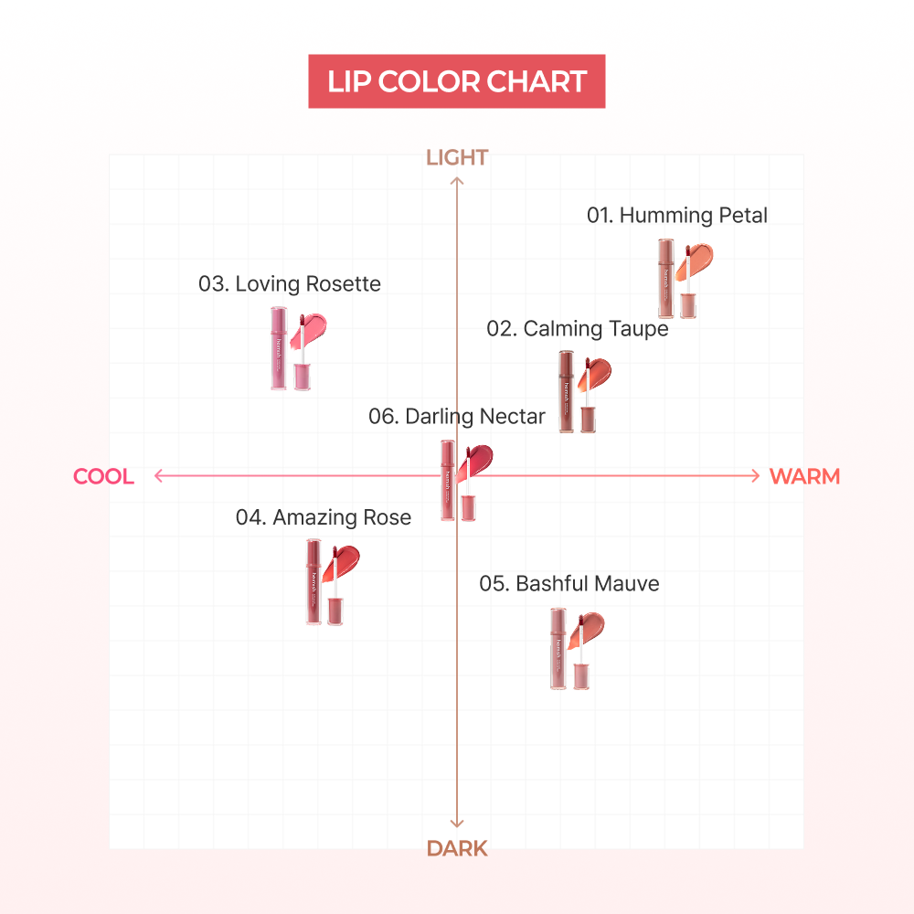 Heimish Ever Glow Gloss Lip Tint